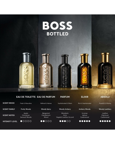 Perfume Hombre BOSS BOSS BOTTLED EDP 50 ml